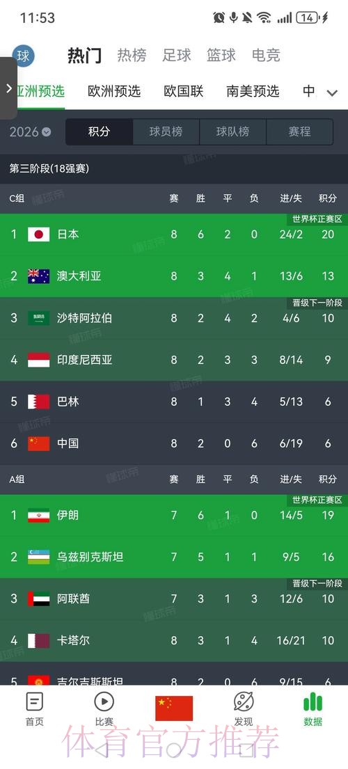 在线观看世界杯亚洲预选赛直播全攻略