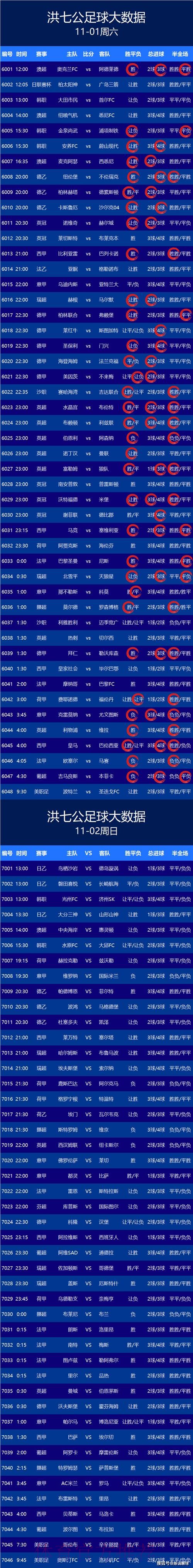 世界杯比分正规官网入口地址查询