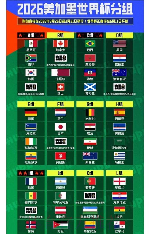 2026世界杯下注平台推荐榜单排行