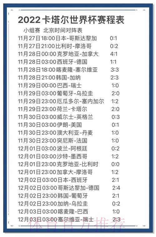 世界杯预测分析最佳策略指南