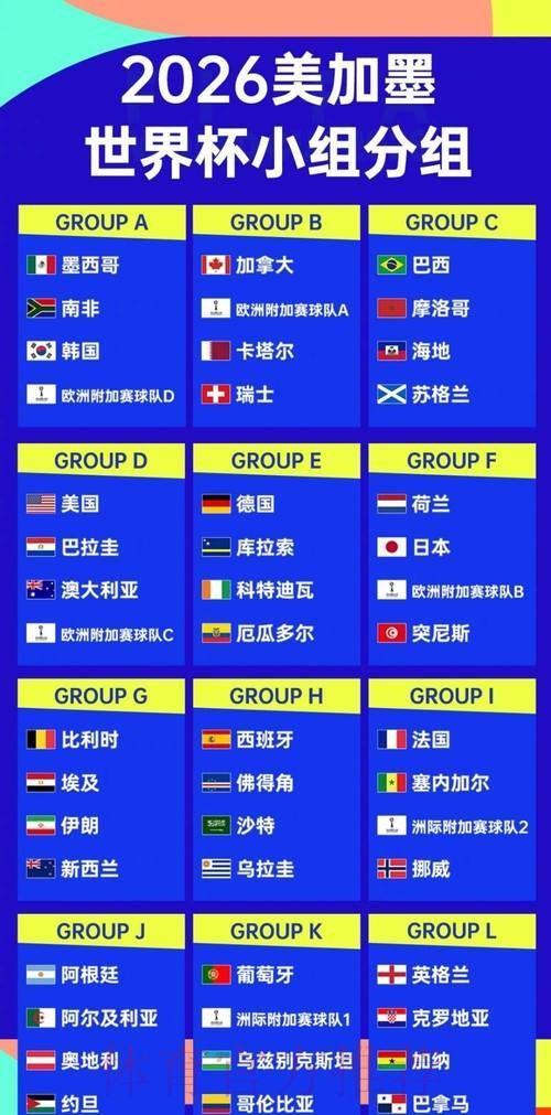 2026世界杯外围分析