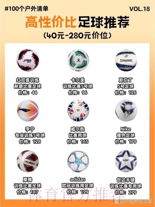 推荐世界杯买球的最佳最新网址盘点