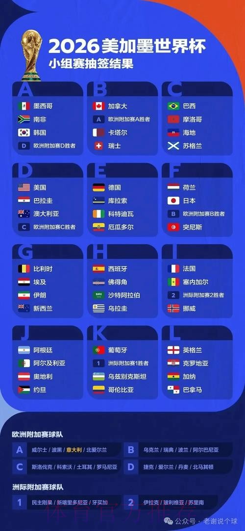 2026世界杯竞猜网站推荐与指南