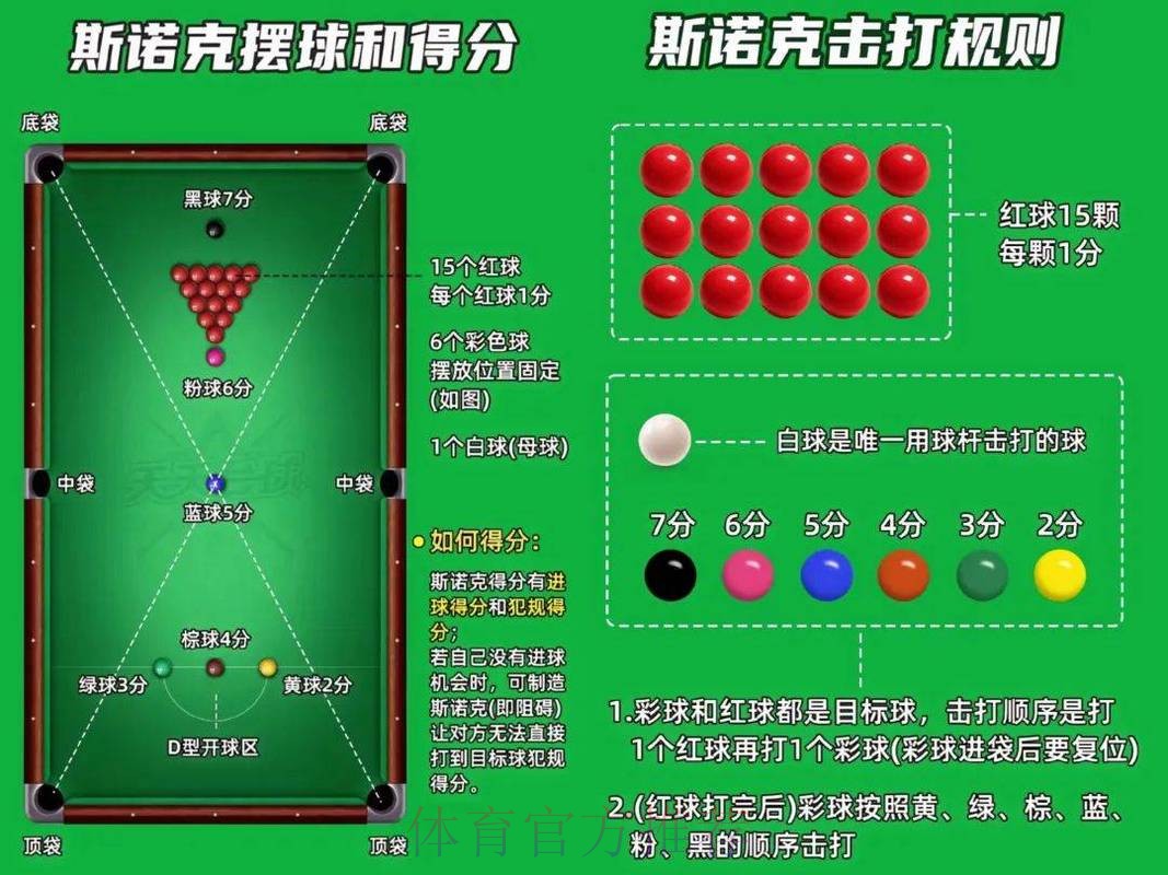 揭秘世界杯滚球开户热门平台选择策略 揭秘世界杯滚球开户热门平台选择策略