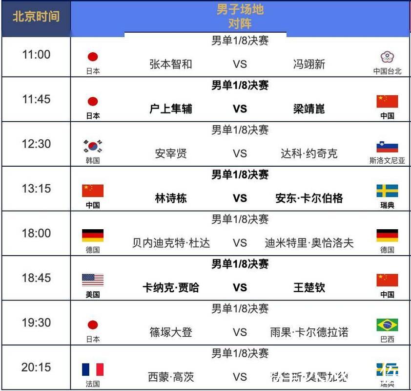 全面解析世界杯比赛安排与赛程时间表